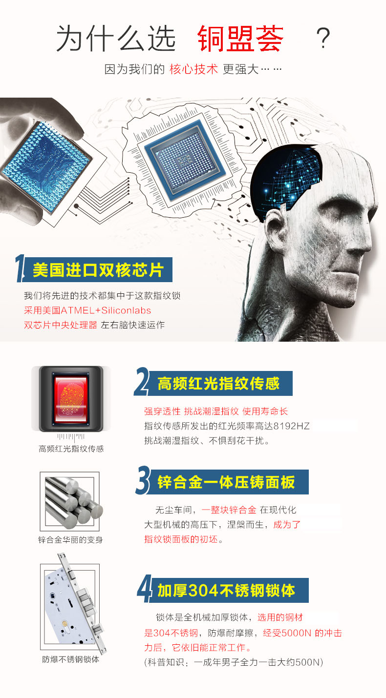 指紋密碼鎖|家用智能鎖|電子門(mén)鎖|指紋防盜鎖|電子密碼鎖|家用指紋鎖|F6160