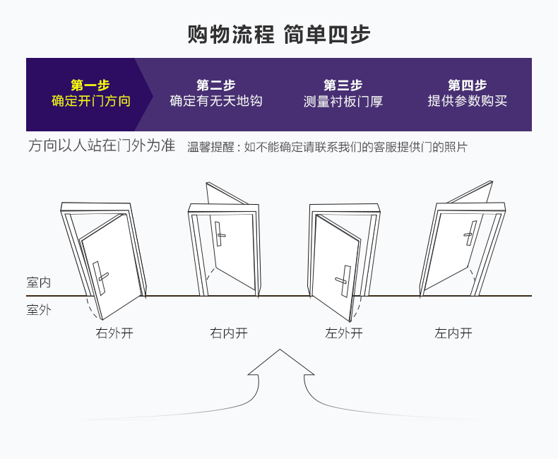 指紋密碼鎖|家用智能鎖|電子門(mén)鎖|指紋防盜鎖|電子密碼鎖|家用指紋鎖|F6160