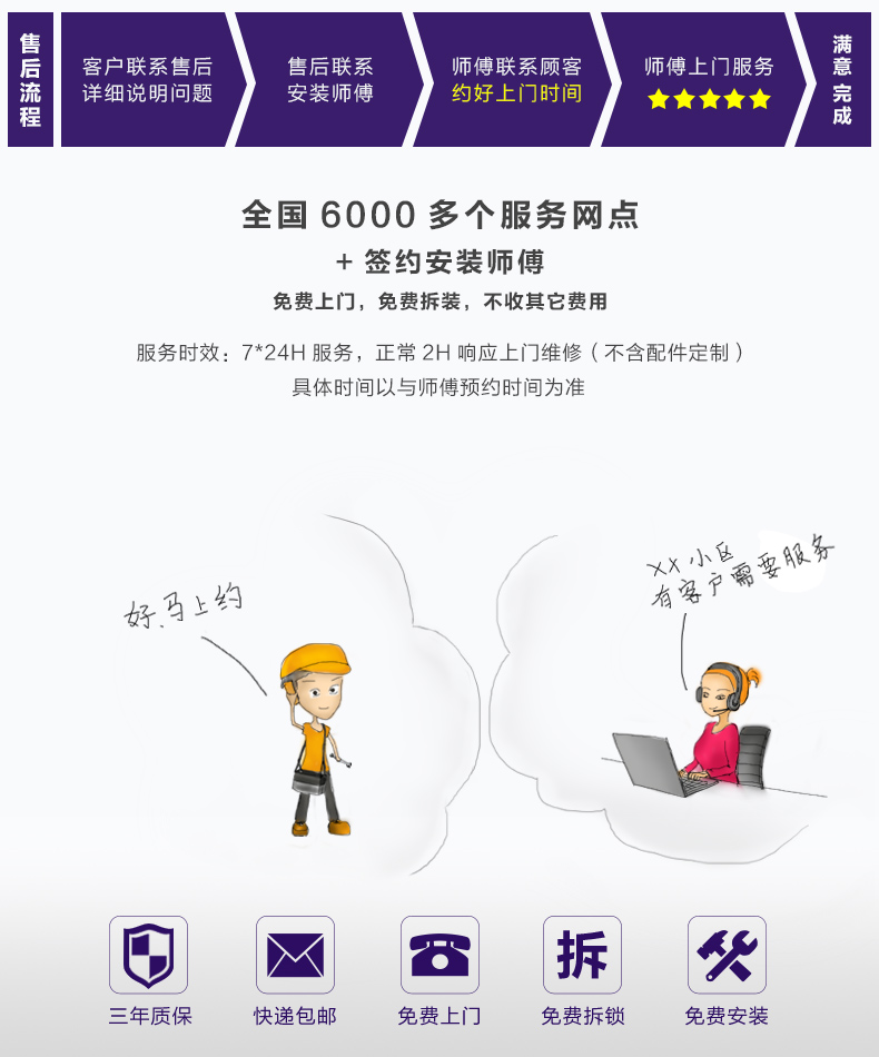 指紋密碼鎖|家用智能鎖|電子門(mén)鎖|指紋防盜鎖|電子密碼鎖|家用指紋鎖|F6160