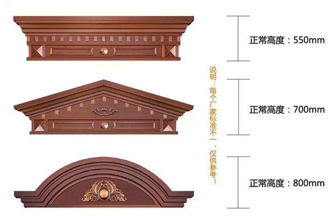 銅門門頭尺寸_住宅大門尺寸風(fēng)水_銅門尺寸風(fēng)水