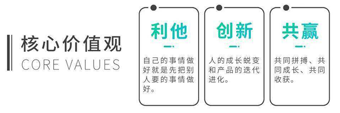 銅盟薈銅門：五“心”級服務為品質(zhì)保駕護航