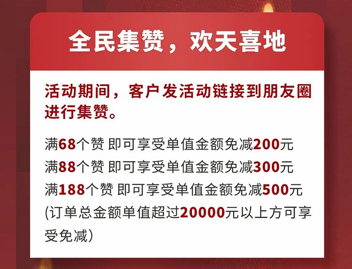 銅盟薈銅門 | 2022如虎添「億」，贏戰(zhàn)開門紅